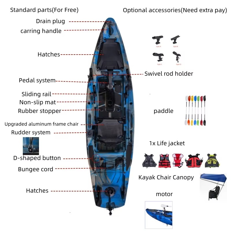 12 Fitlik Sabit Pedallı Balıkç - Fishing Kayak Pedal Drive incelemesi ve fiyatı